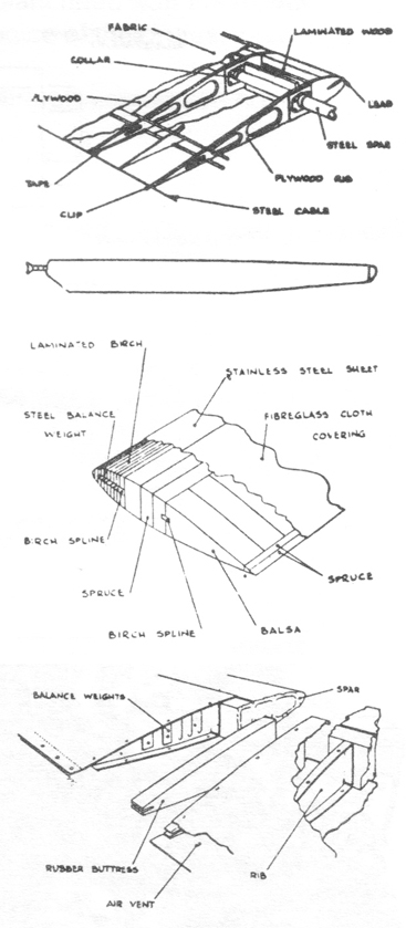 Rotorblade construction