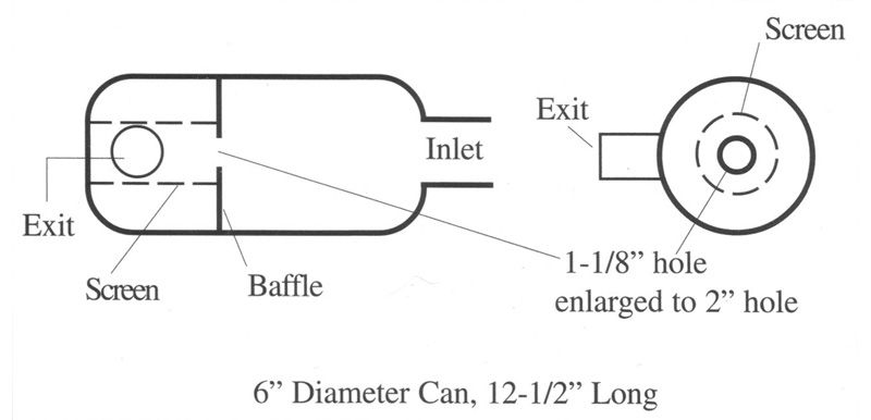 Ultrasport helicopter modified muffler diagram