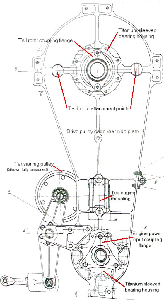 Aerokopter helicopter drive pulley cage