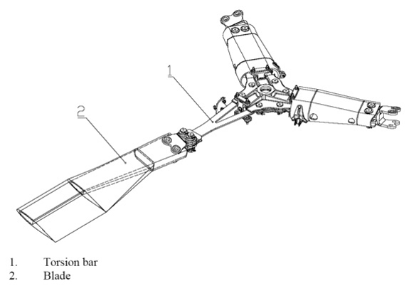 Aerokopter rotorblade assembly