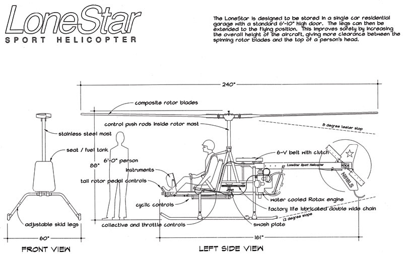 Lonestar Personal Kit Helicopter Design Perspective