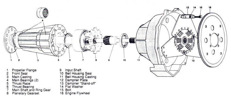 Ross Aero Mazda Rotary reduction drive