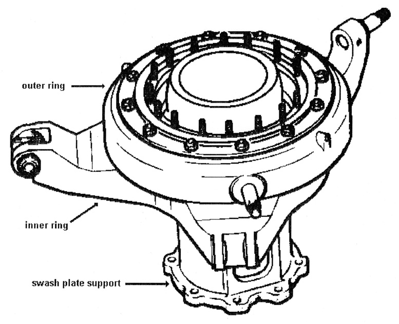 commercial swashplate