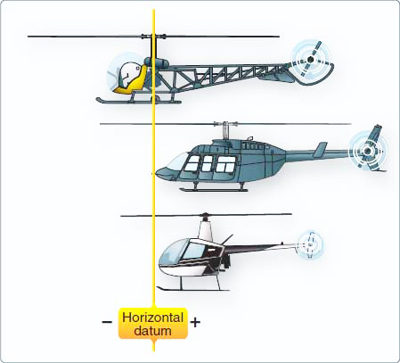 Helicopter horizontal datum