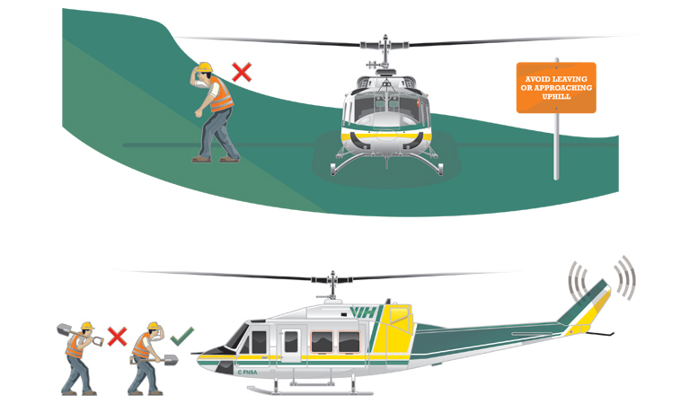 Helicopter rotorblade safety stay low