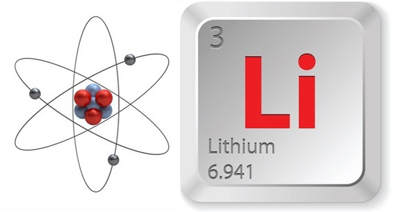 Lithium chemical-chemistry