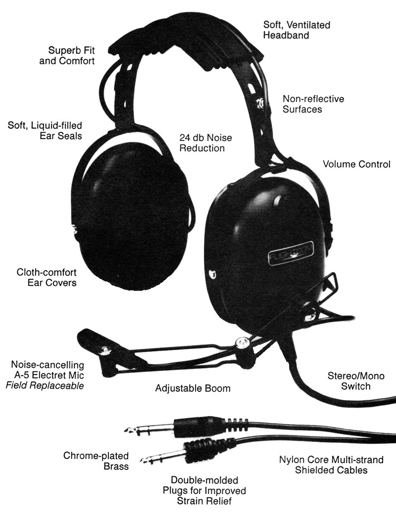 Flightcom headset anatomy