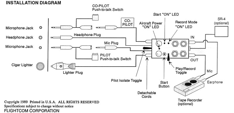 Flightcom headset wiring diagram