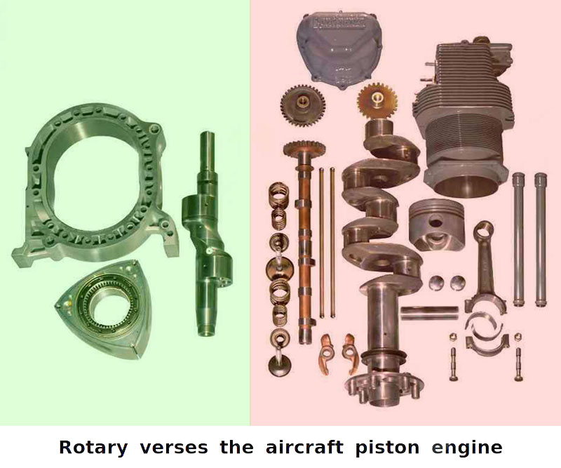 Rotary vs reciprocating engine parts