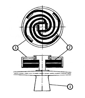 westland flexispring vibration absorber