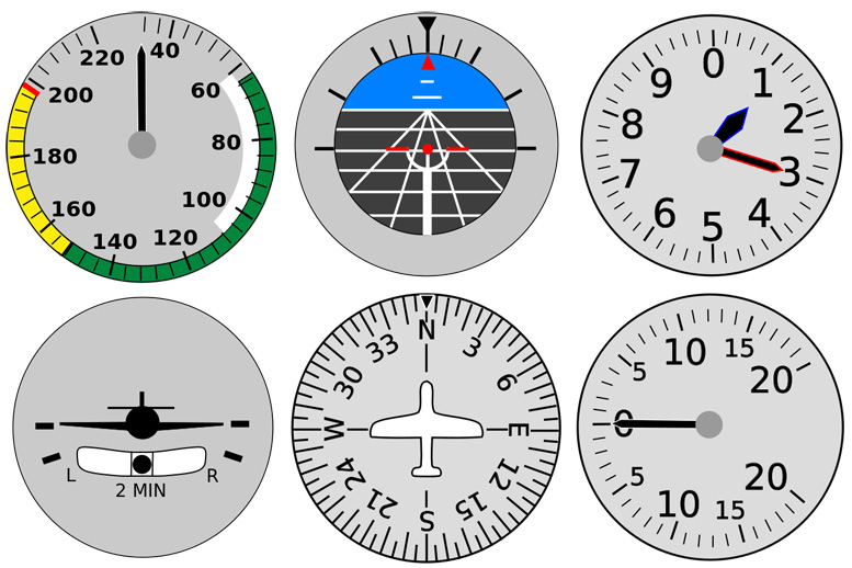 BASIC Flight instruments