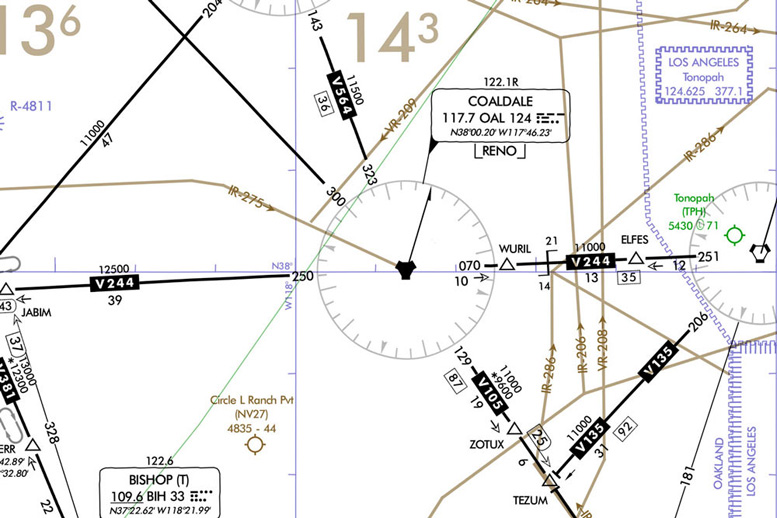 IFR training