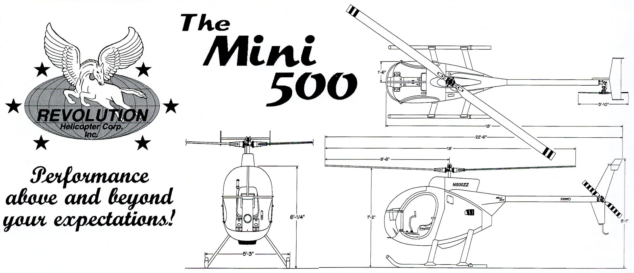 mini 500 helicopter kit size