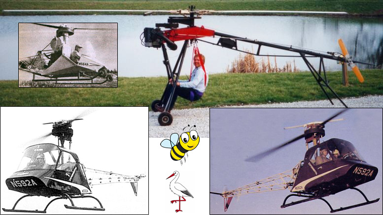 Scheutzow Stork Foot-Launched Helicopter