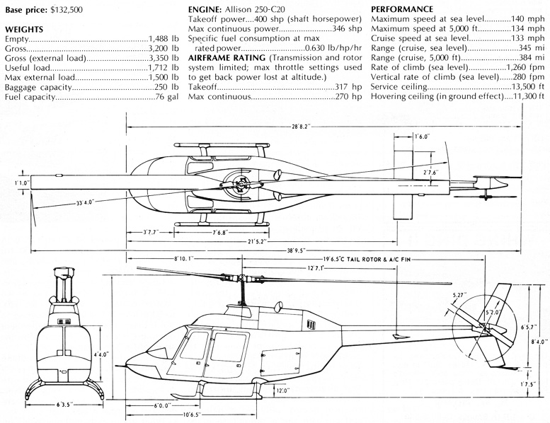 Bell Jetranger helicopter specifications