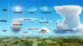 aviation weather types of clouds