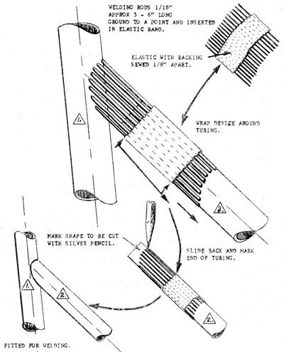 aircraft builders tips