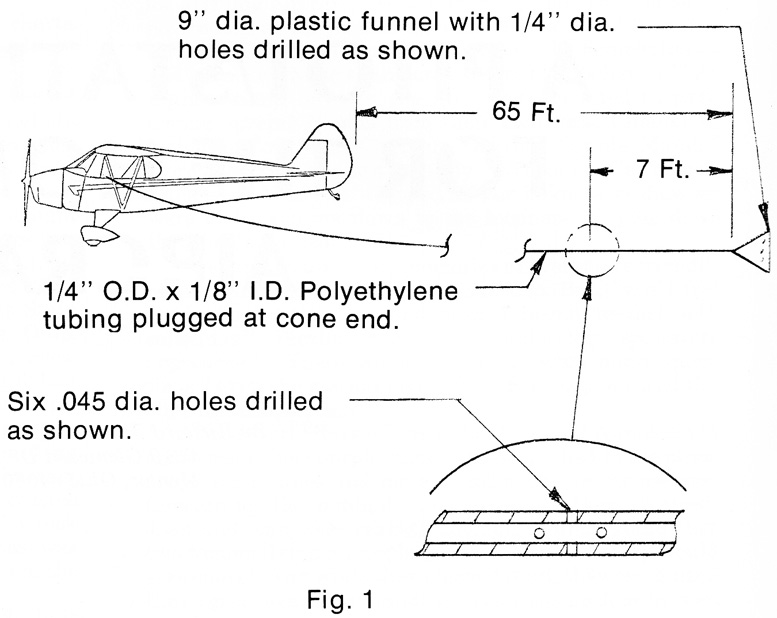 aircraft flight systems