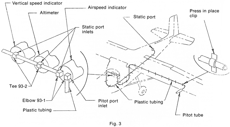 aircraft instrument pitot system