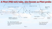 pitot probe tube system