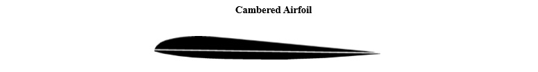 cambered airfoil