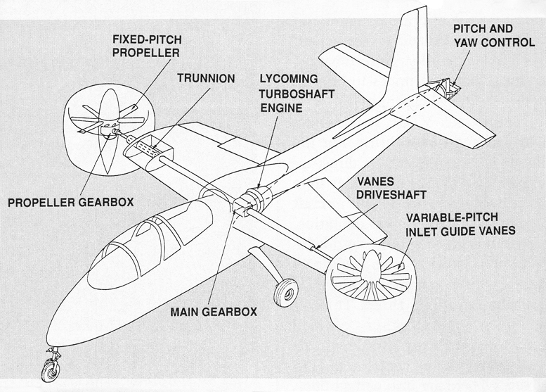 doak x-16 vtol aircraft