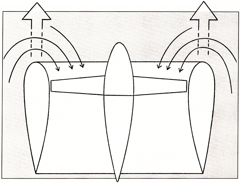 fan shroud aerodynamics