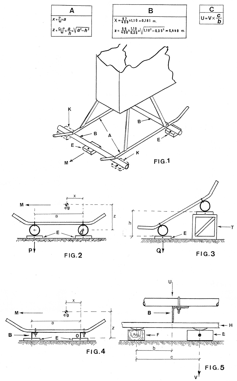 home made helicopter center of gravity