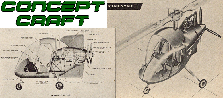 concept helicopters