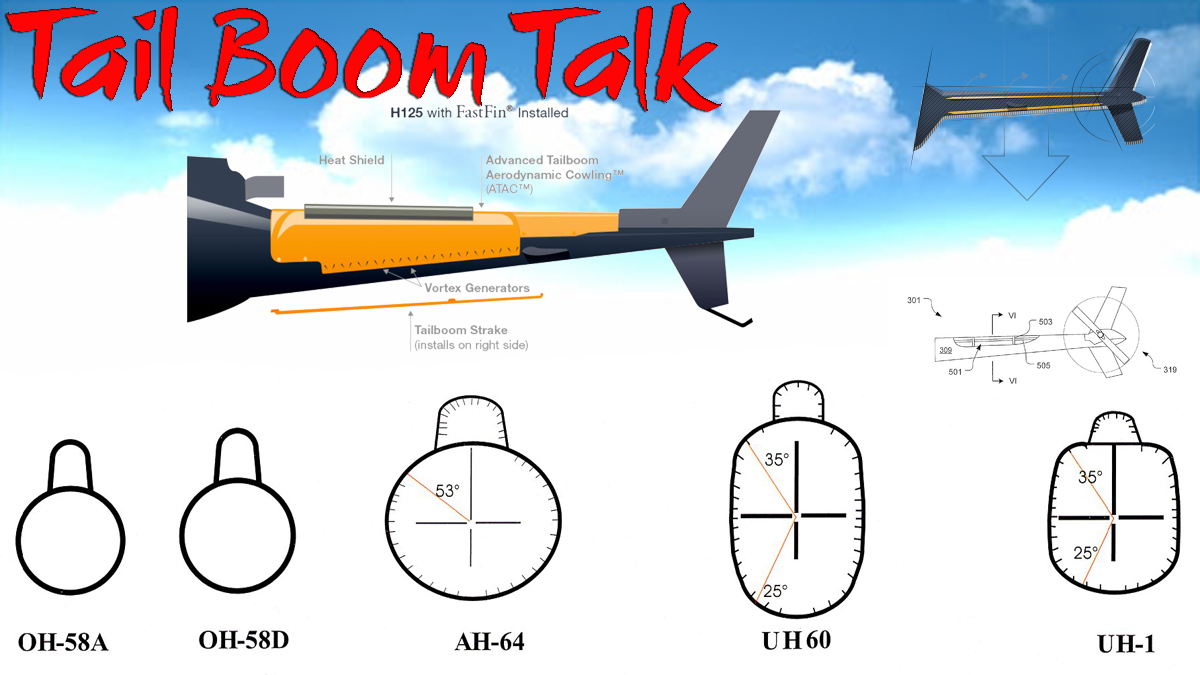 Helicopter Tailboom Strakes