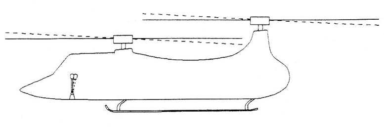 helicopter cyclic backwards