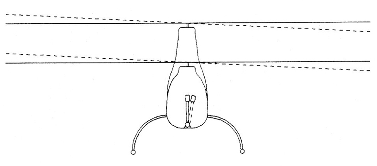 helicopter cyclic left