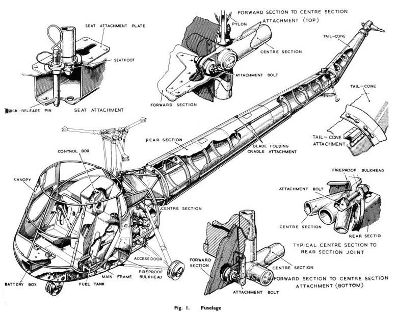 skeeter helicopter fuselarge