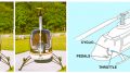 Helicopter Engine RPM And Rotorblade Pitch Management