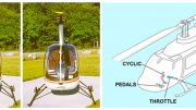 Helicopter Engine RPM And Rotorblade Pitch Management