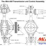 Mini 500 helicopter transmission control assembly