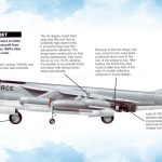 Boeing stratojet b-47 bomber book review