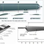 hilberg helicopters rotormouse rotorblades