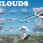 aviation cloud types bak