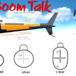 helicopter tail boom aerodynamics