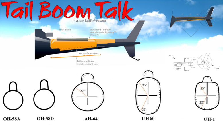 helicopter tail boom aerodynamics